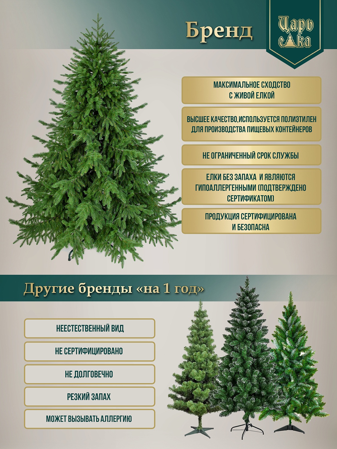 Ель искусственная Царь Елка Пихта Нордмана