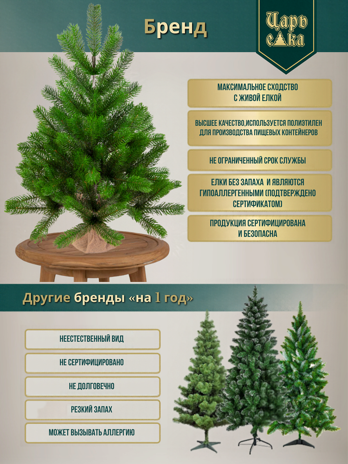 Ель искусственная Царь Елка Русская красавица премиум